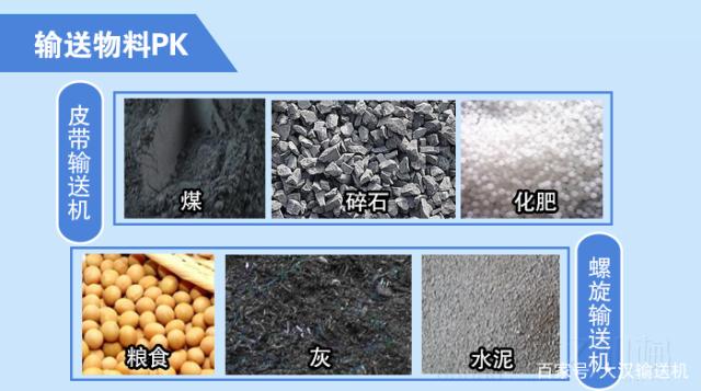螺旋輸送機(jī)和皮帶輸送機(jī)的區(qū)別？