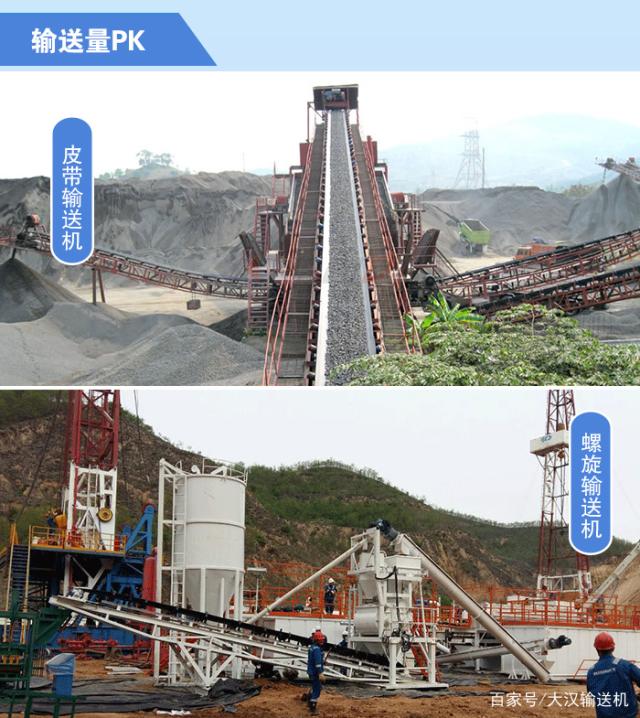 螺旋輸送機(jī)和皮帶輸送機(jī)的區(qū)別？