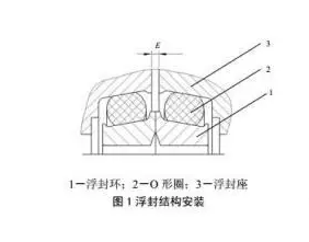 D&O型浮動(dòng)油封是什么？