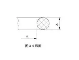 D&O型浮動(dòng)油封是什么？