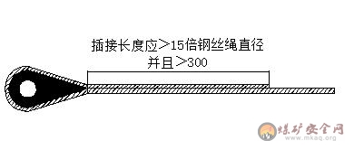 絞車(chē)鋼絲繩鉤頭的制作標(biāo)準(zhǔn)